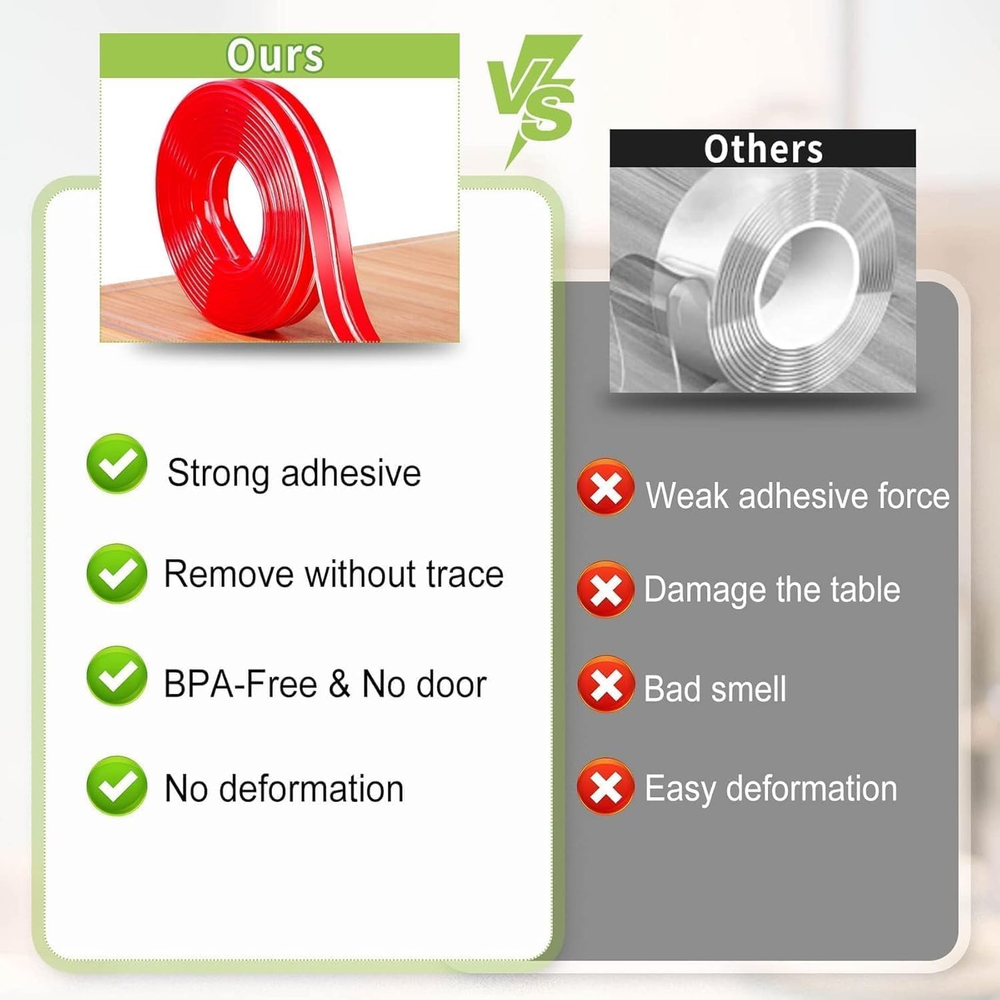 Giggli™ Transparent Corner Guard & Edge Protector – Ultra-Safe Baby Proofing Strip