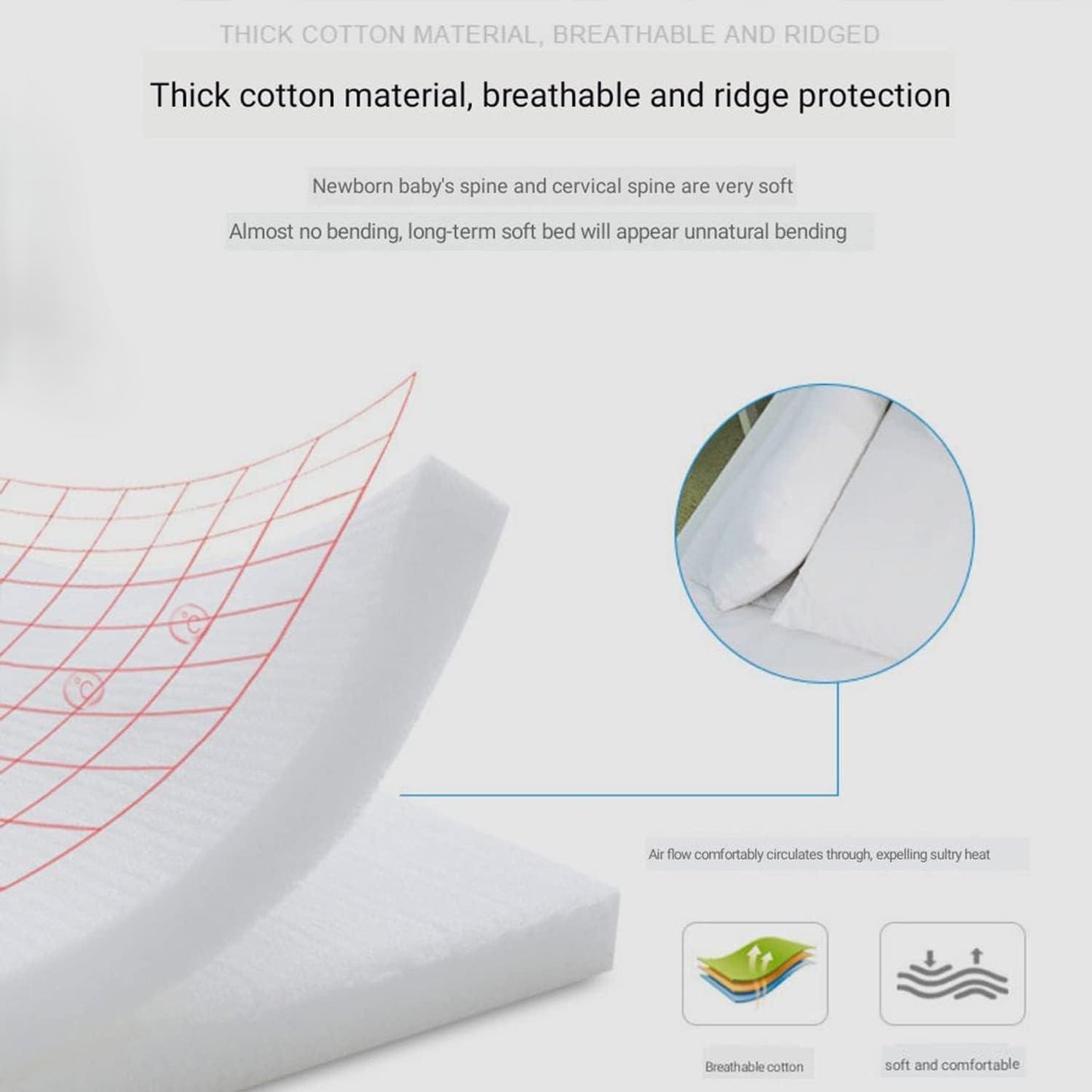 Giggli™ Premium Baby Nest Bed – 100% Cotton, Washable & Anti-Pressure Co-Sleeping Pod