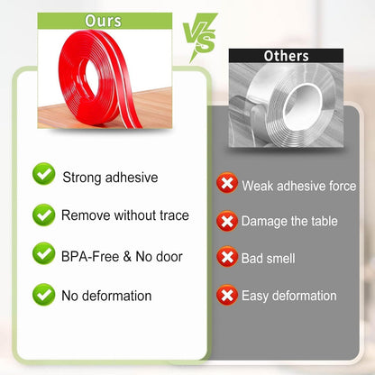 Giggli™ Transparent Corner Guard & Edge Protector – Ultra-Safe Baby Proofing Strip