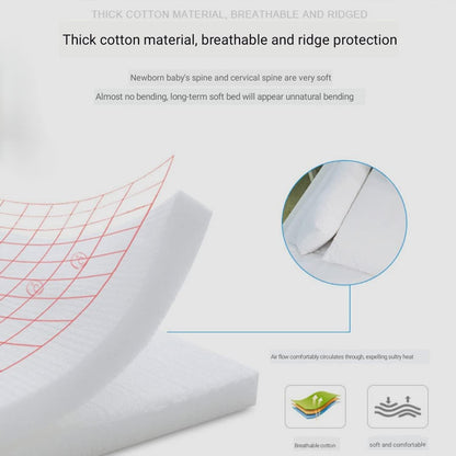 Giggli™ Premium Baby Nest Bed – 100% Cotton, Washable & Anti-Pressure Co-Sleeping Pod