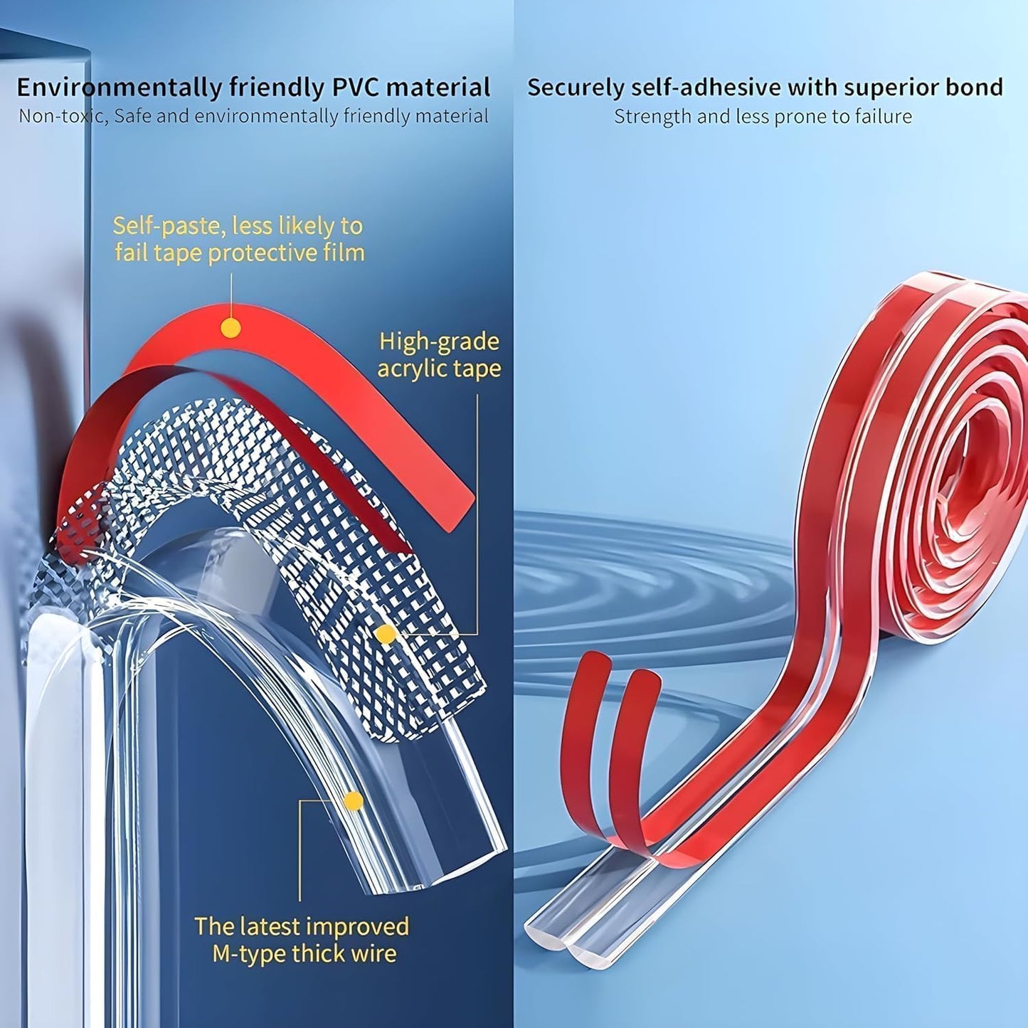 Giggli™ Transparent Corner Guard & Edge Protector – Ultra-Safe Baby Proofing Strip